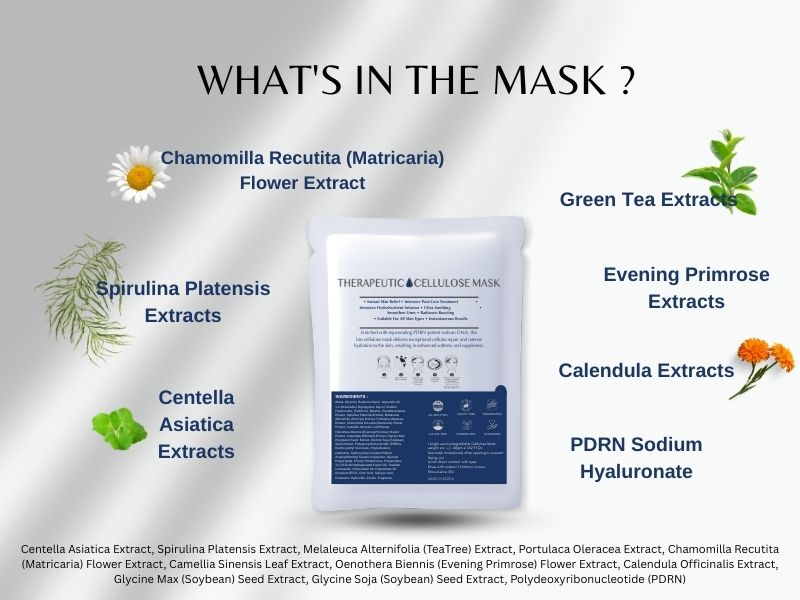 Therapeutic Cellulose Mask /sheet (48gm e 1.62 fl oz)